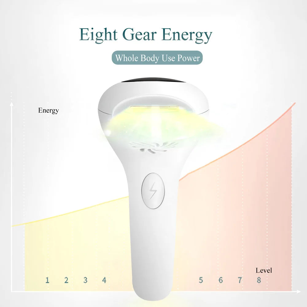 Smooth Skin Laser Hair Remover